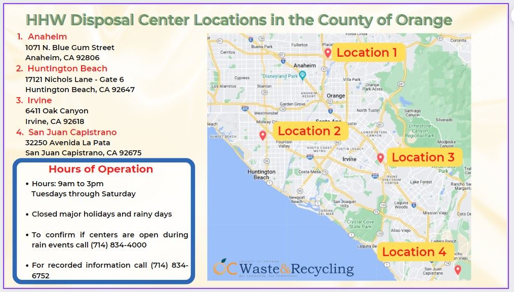 hhw - county locations