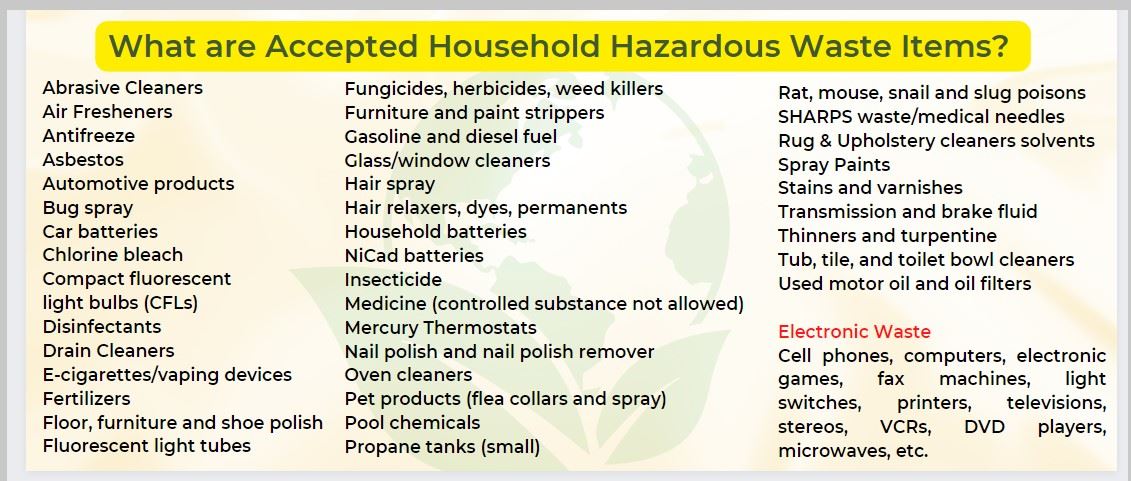 hhw - accepted items - rev