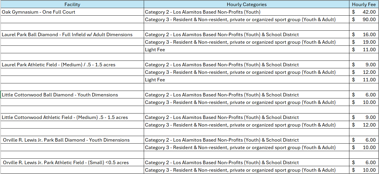 Screenshot 2025-11-06 133653